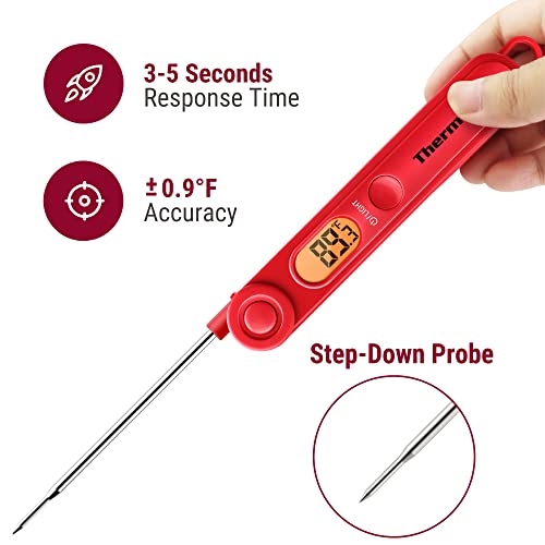 ThermoPro TP03 Digital Meat Thermometer