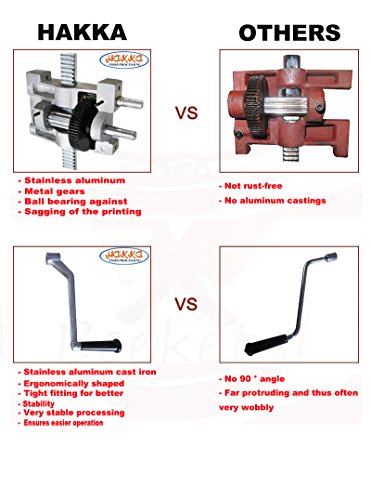 Hakka 7Lb/3L Sausage Stuffers and Vertical Sausage Makers