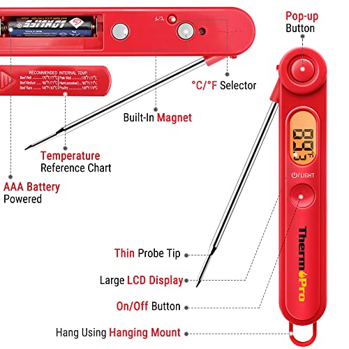 ThermoPro TP03 Digital Meat Thermometer