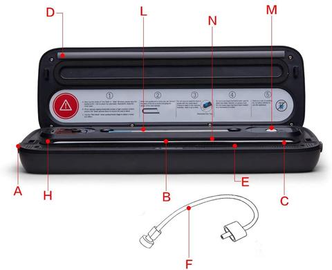 Food Vacuum Sealer - carnivoresclub